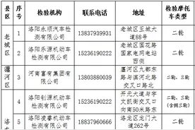 洛阳这些三轮车可以上牌啦！图片