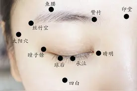 有眼疾的朋友，把眼保健操做起来图片