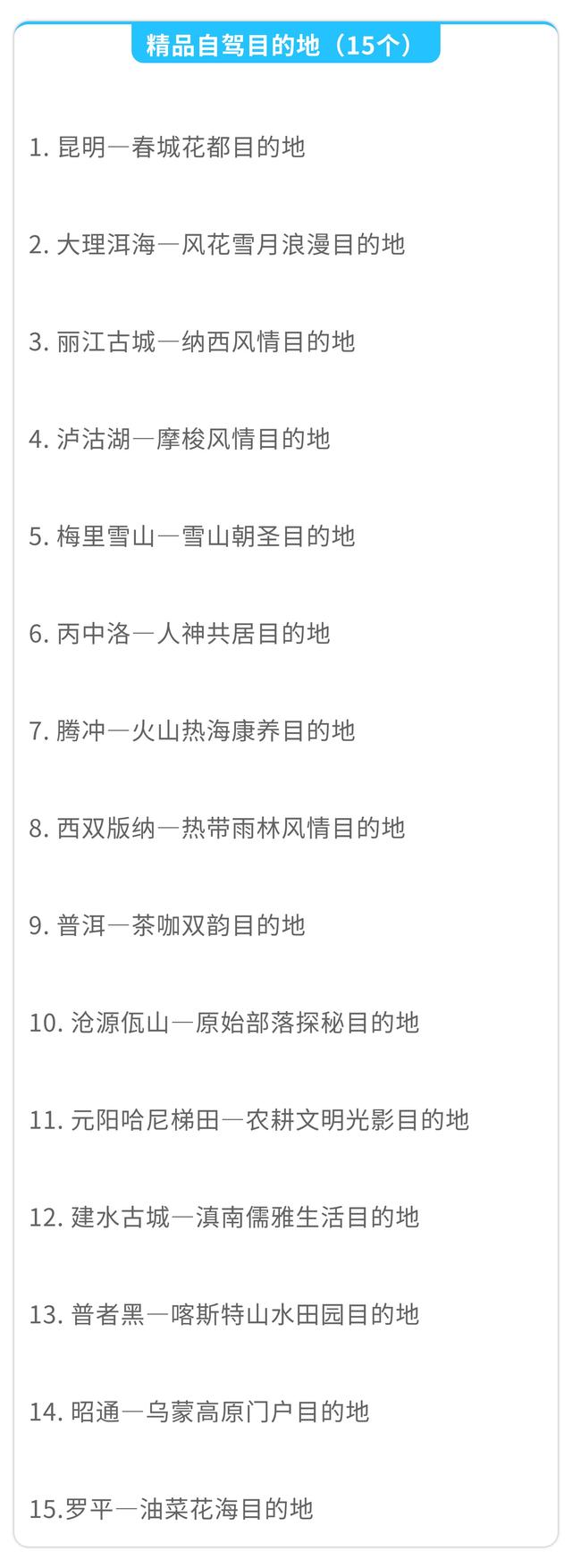 云南推出15条精品自驾线路！这样“打开”大理，很赞噢~