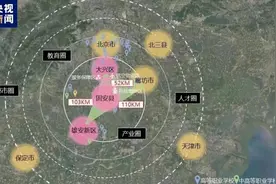本科教育新玩法:京津冀职教改革示范项目——三证加持，就业不愁!图片