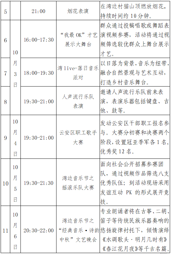 国庆中秋来云安！渔获欢乐嘉年华承包你的吃喝玩乐购