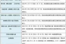 附图！注意绕行！岳阳这些路段将交通管制图片