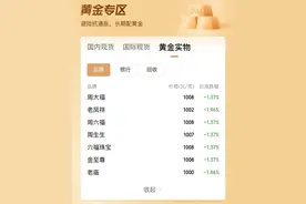 金价大跌3%！有品牌金饰品优惠后克价不到900元图片