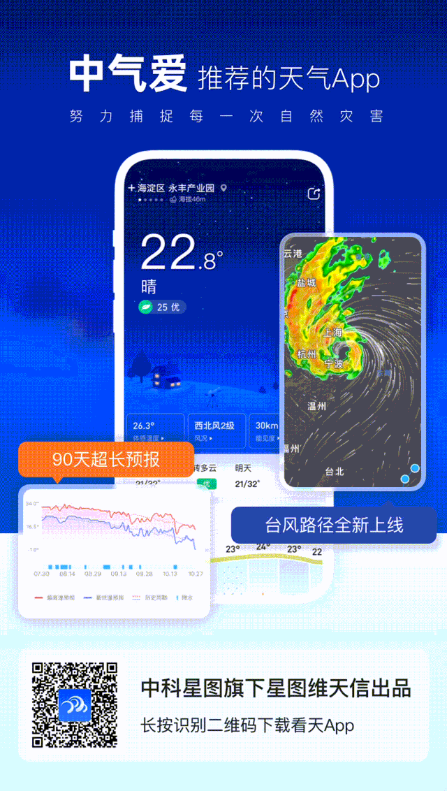 郑州暴雨1小时下了87.5毫米