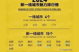 江苏十三座城市等级划分，三座城市上榜新一线，七座城市上榜三线图片