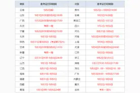 2024一建准考证打印入口已开通！附打印流程及注意事项！图片
