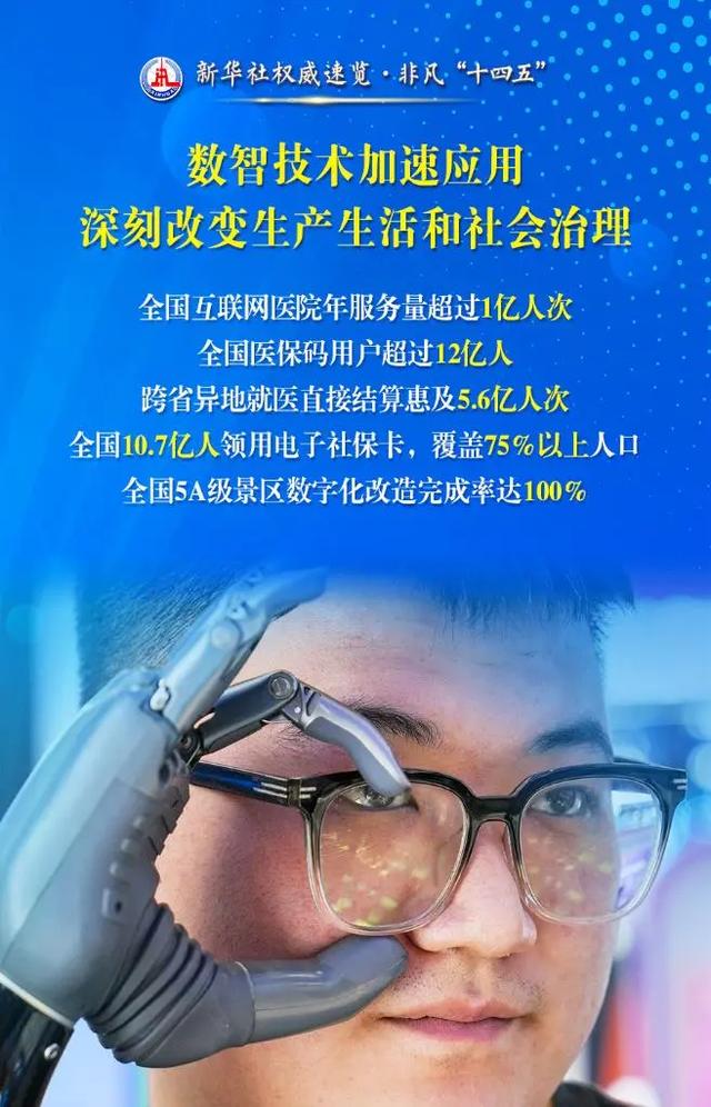 “数字中国”的这些数据，激动人心！