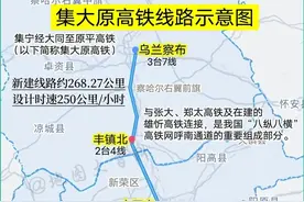 集大原高铁通车在即，新调图呼市 东至济青 西至成渝西 南至沪杭汉！图片