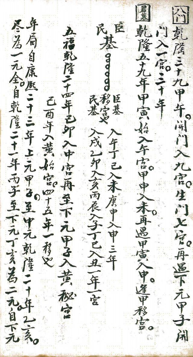 奇门遁甲 古书籍