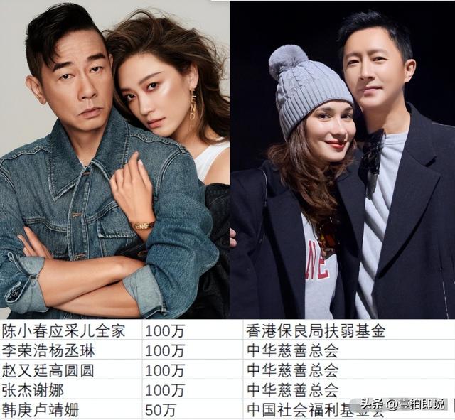 一场香港大火	，让大家看清38岁刘亦菲的“真面目”，赵立坚说对了