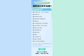 政务新体验 畅享高效办 | 军人退役“高效办成一件事”线下如何办理？图片