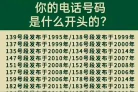 你的电话号码是什么开头的？对照一下，看看你的号码发布于哪一年图片