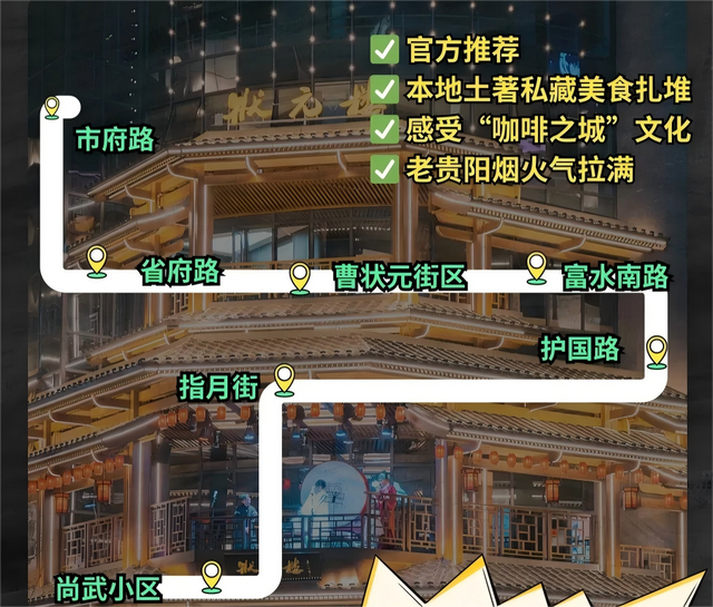 促文旅体融合·乐享旅居生活——第二十届贵州旅游产业发展大会丨省旅发大会，南明7条Citywalk线路带您逛老城！