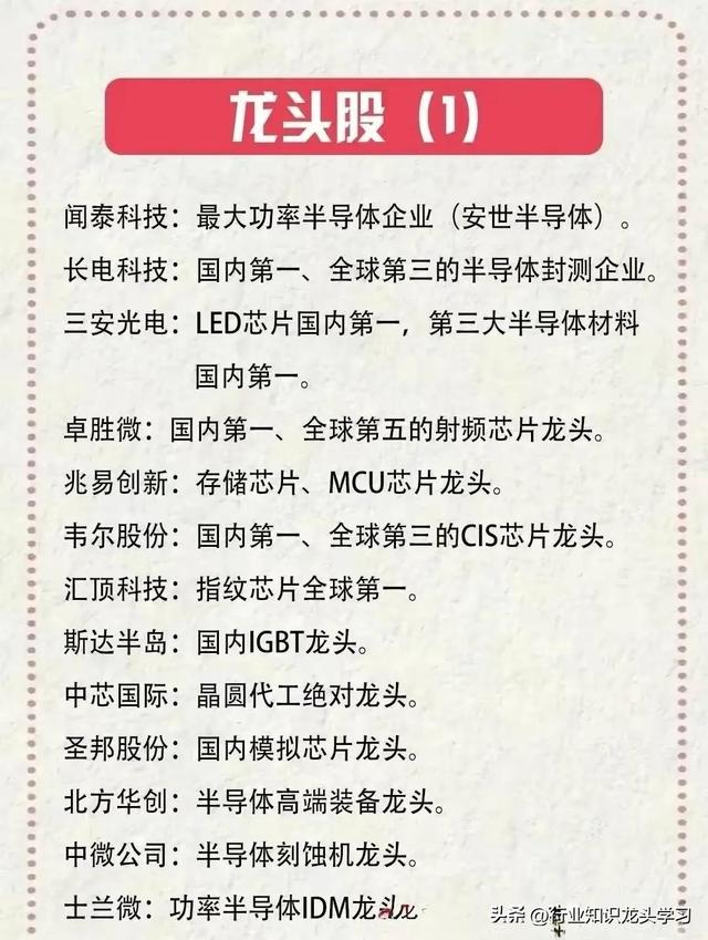 值得珍藏：机器人+数据要素+贵金属+稀土+汽车零部件+半导体+芯片