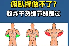 我为什么每天坚持做俯卧撑？图片