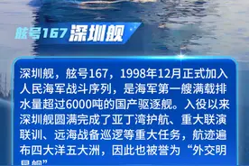这些舰艇的开放日定了！国庆期间免费预约！图片