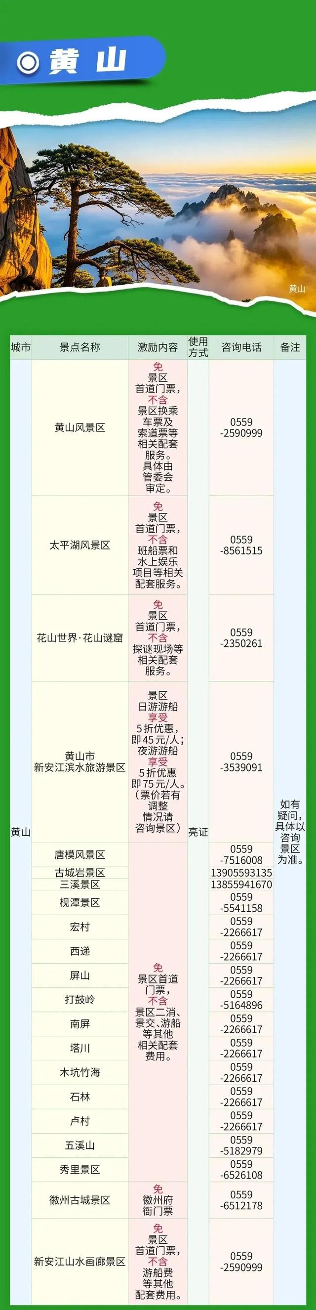 持这个证！免费游安徽16市！
