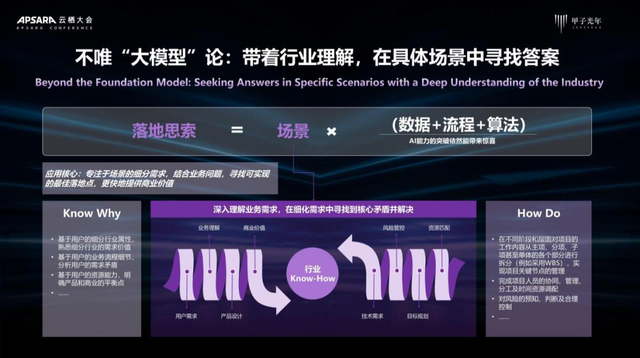 在云栖大会，一场关于AI Agent的变化正在发生｜甲子光年