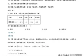 2024年辽宁省中考数学试题解析（答案详解）图片