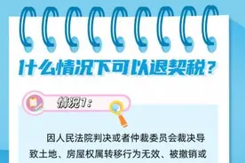 契税已缴，能否申请退税？图片