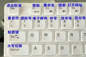 电脑达人整理出了一套完整的电脑键盘快捷键功能表，并做了标注。图片