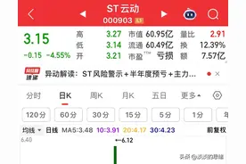 8个跌停，终于开板，原来绕一圈回来，是为了换一批人进去站岗！图片