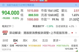 突发利空，688035遭大基金减持！航空发动机领域迎重磅利好，业绩有望持续增长股来了图片