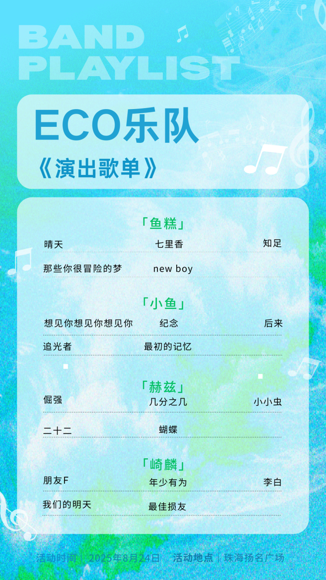 珠海人有福了！扬名广场暑期狂欢，20元抢200元大礼包！