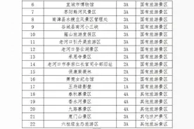 关注，无偿献血荣誉卡！图片