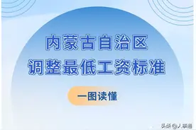 12月起，内蒙古调整最低工资：3类地区标准是多少，涨了多少钱？图片