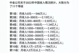 不要相信年金险、增额寿险理财，都是杀猪盘。图片