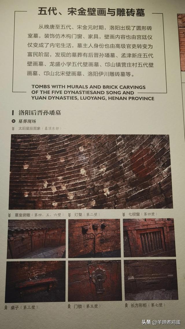 洛阳古墓博物馆