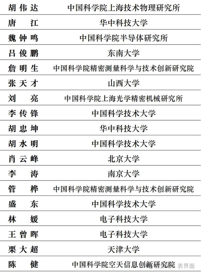 “自然-低维材料与器件”会议参会邀请 ｜推广
