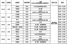 定制公交专线！淄博各区县都有！图片