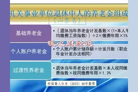 事业单位正高二级，2024年退休，40年工龄，养老金能领多少钱？图片