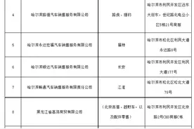 哈尔滨新区购车补贴活动来了！补贴标准＋申请入口→图片