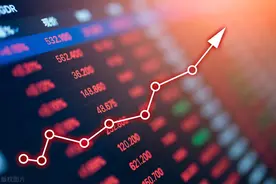 未来十年，哪些公司值得持有？图片