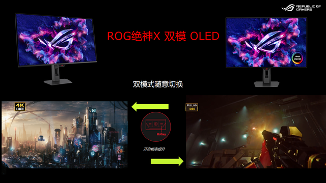 信仰觉醒！ROG绝神X 双模OLED电竞显示器 玩家战力全开！