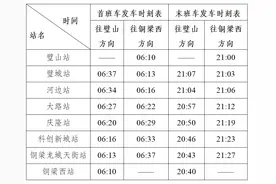 火速关注！起步价2元，最高15元！璧铜线票价官宣→图片