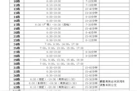 晋城公交！春节运行安排！图片