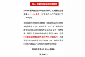 中建八局4188亿，营业收入第一！2023年建筑业企业200强榜单！图片
