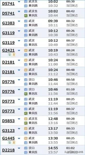 逃离“火炉”！城铁直达黄冈，开启山水避暑宝藏之旅