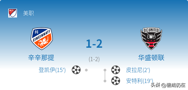 随着费城0:0，辛辛那提1:2，迈阿密5:1！美职联最新积分榜如下：