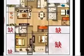 西北缺角给我们带来的危害图片