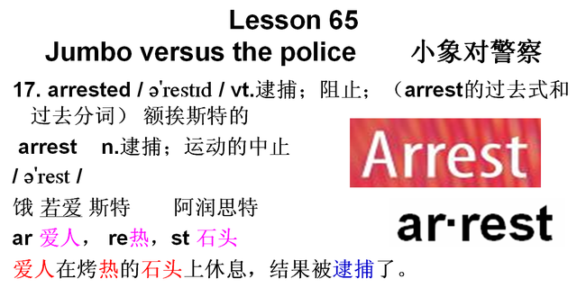 新概念英语第二册第65课 谐音记忆、故事记忆、联想记忆