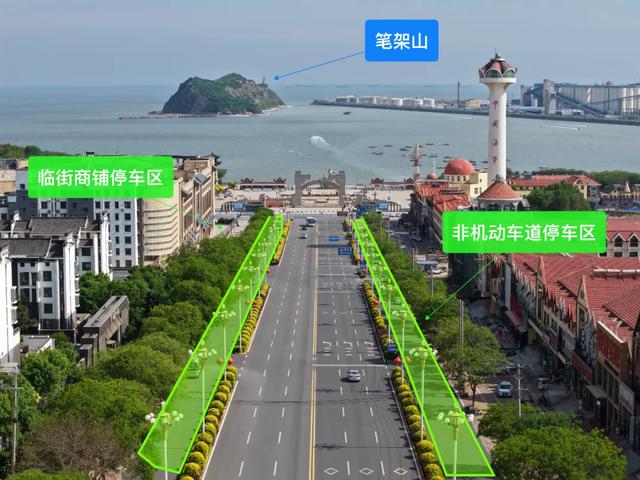 “国庆、中秋”假期锦州城区主要景点、商圈交通组织及停车指引