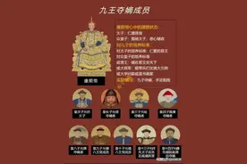 清朝九龙夺嫡，九王的详细介绍！图片