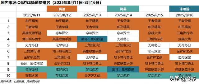 近40家中国游戏厂商云集科隆展；烛龙古剑系列新单机首曝