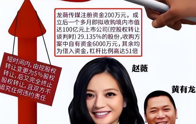 落毛凤凰不如鸡！49岁赵薇再曝近况，全身包裹严实 不敢露脸怕见人