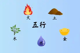 五行究竟是什么？源自于哪里？其实五行远比我们想象中深远图片